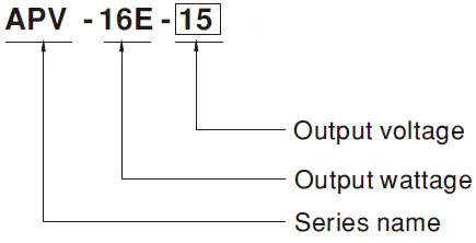 MW APV-16E series 16W Single Output Switching Power Supply-F1