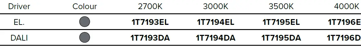 TARGETTI-ISO-Suspended-Light-34