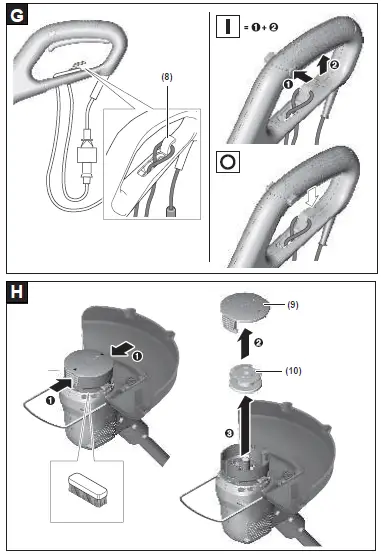 BOSCH-06008C1H01-EasyGrassCut-23-Trimeris-5