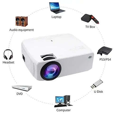CAOMING-E430-Portable-Multimedia-Projector-fig (6)