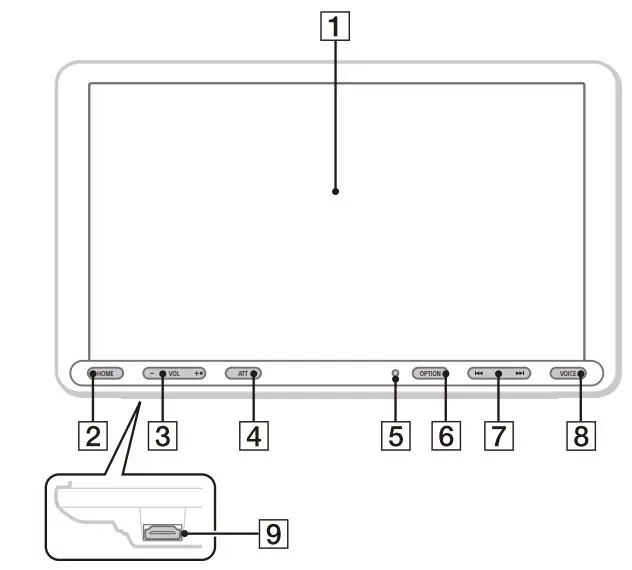 SONY XAV-AX8150 AV Receiver Instruction Manual - Main Unit