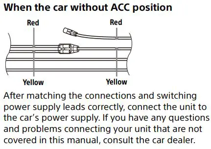 SONY XAV-AX8150 AV Receiver Instruction Manual - Power connection diagram