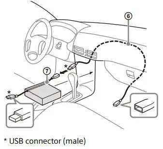 SONY XAV-AX8150 AV Receiver Instruction Manual - Route the USB extension cable