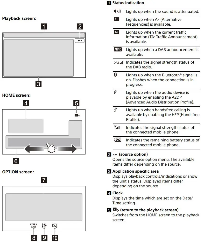 SONY XAV-AX8150 AV Receiver Instruction Manual - Screen Displays