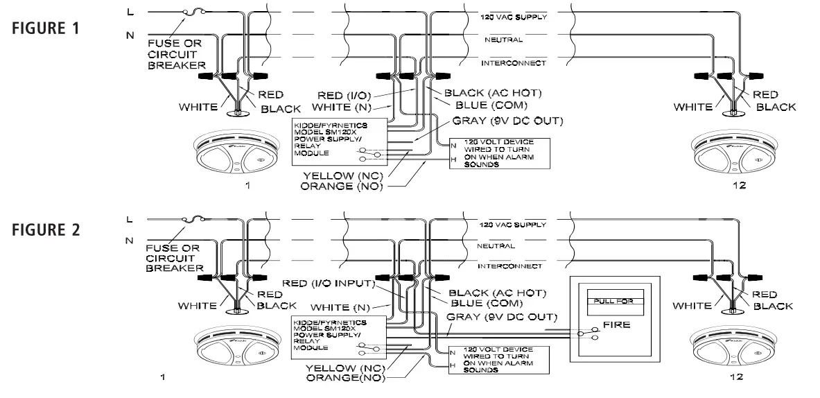 Kidde SM120X Relay-Power Supply Module - fig 1