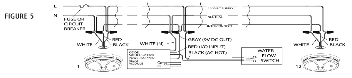 Kidde SM120X Relay-Power Supply Module - fig 3