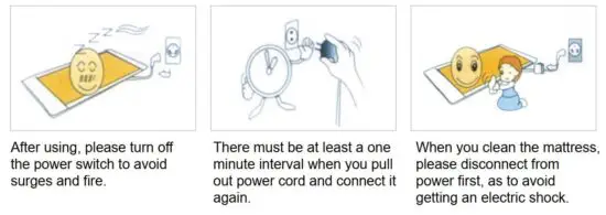 FIG 2 Safety Warning