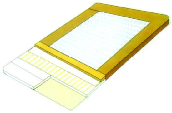 FIG 3 Name and function components