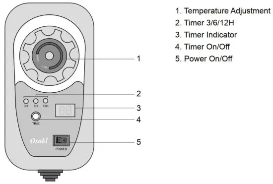 FIG 5 J1 Mat Remote Control