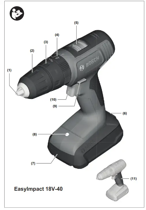 BOSCH EasyDrill EasyImpact 18V 40 - fig 1