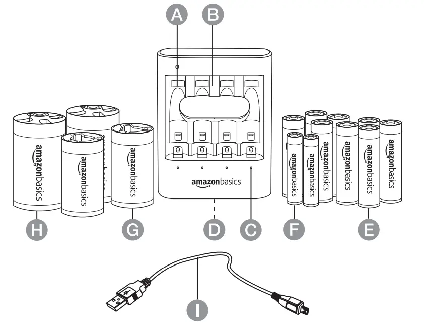amazon basics B084RZDC74, B084RYTW6F USB Battery Charger Pack - Fig3