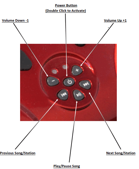 E-WHEELS EW-54 BUGGIE Mobility Scooter - 2
