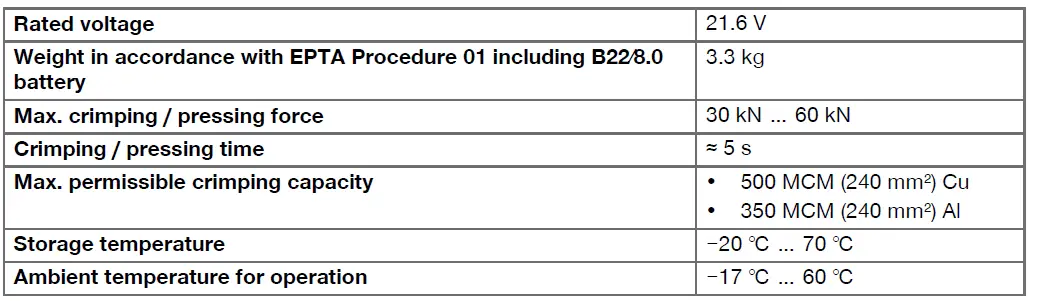 HILTI-NCR-060-II-A22-Cordless-Hydraulic-Crimpers-fig-10