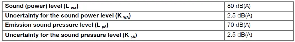 HILTI-NCR-060-II-A22-Cordless-Hydraulic-Crimpers-fig-11