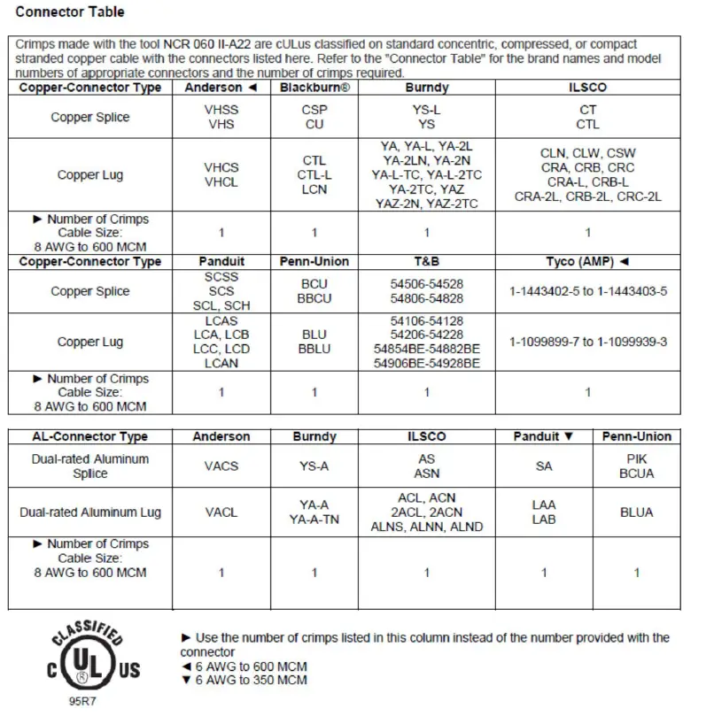 HILTI-NCR-060-II-A22-Cordless-Hydraulic-Crimpers-fig-18