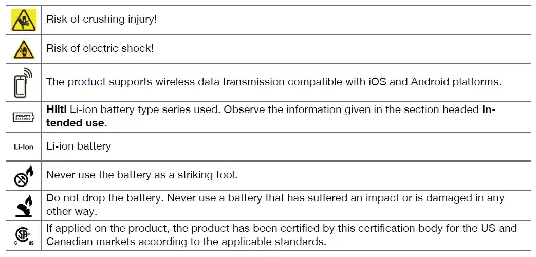 HILTI-NCR-060-II-A22-Cordless-Hydraulic-Crimpers-fig-5