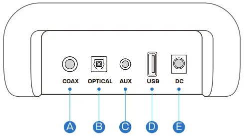 AZATOM 241122 Studio Pulse Se06 Home Entertainment System-fig-2