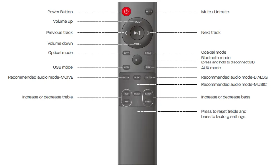 AZATOM 241122 Studio Pulse Se06 Home Entertainment System-fig-6