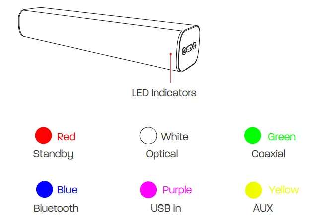 AZATOM 241122 Studio Pulse Se06 Home Entertainment System-fig-9