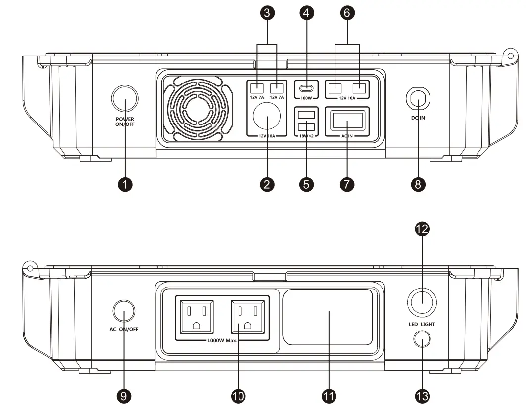 VIKING X 1000 Solar Charging Station - Fig 1