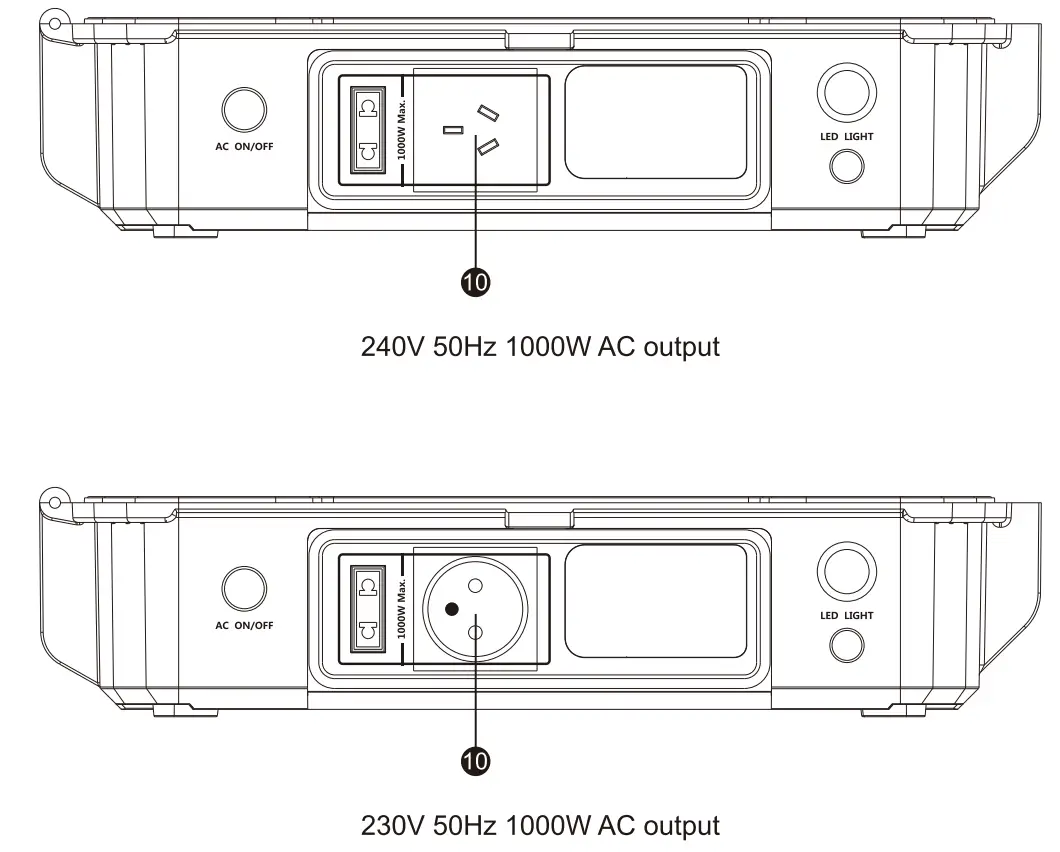VIKING X 1000 Solar Charging Station - Fig 3