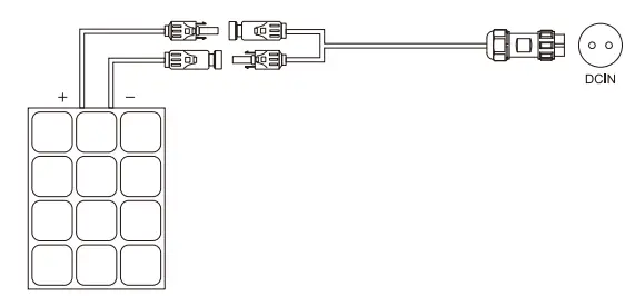 VIKING X 1000 Solar Charging Station - Fig 4