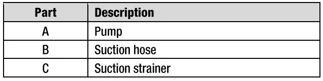 EVERBILT-UTA02510-2-In-1-Utility-Pump-FIG-14