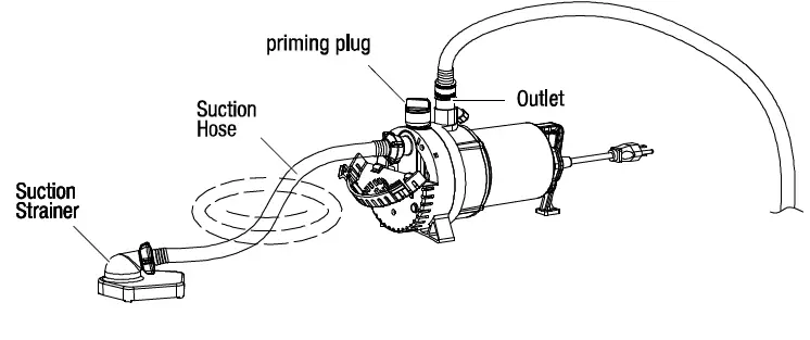 EVERBILT-UTA02510-2-In-1-Utility-Pump-FIG-7