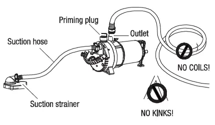 EVERBILT-UTA02510-2-In-1-Utility-Pump-FIG-9