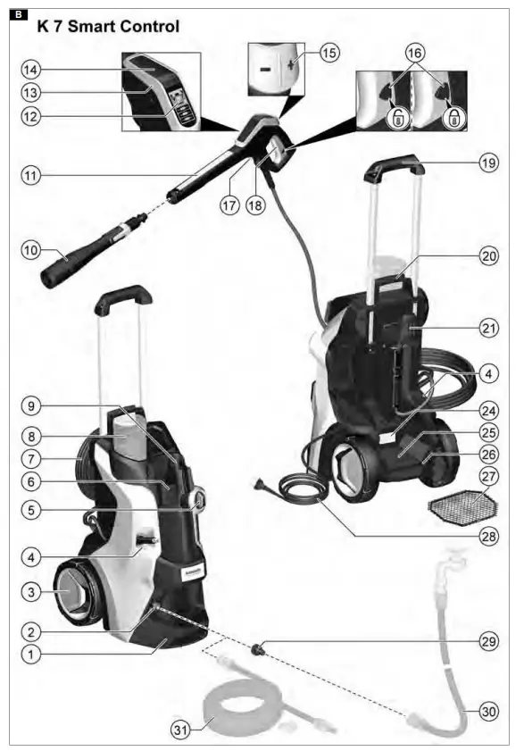 Description of the device