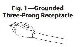 Hearth-Home-DYNAMICS-HHFAN100-Vent-Free-Hearth-Blower-fig-2