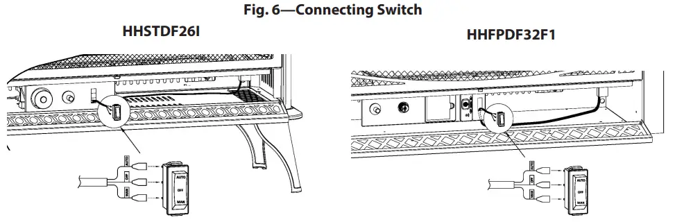 Hearth-Home-DYNAMICS-HHFAN100-Vent-Free-Hearth-Blower-fig-7