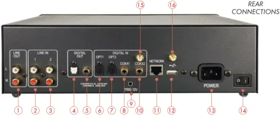 ATOLL ELECTRONIQUE MS120 Mini Streamer - Fig 1