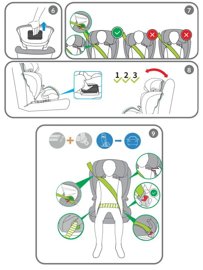 lionelo Neal Baby Car Seat- Fig 1