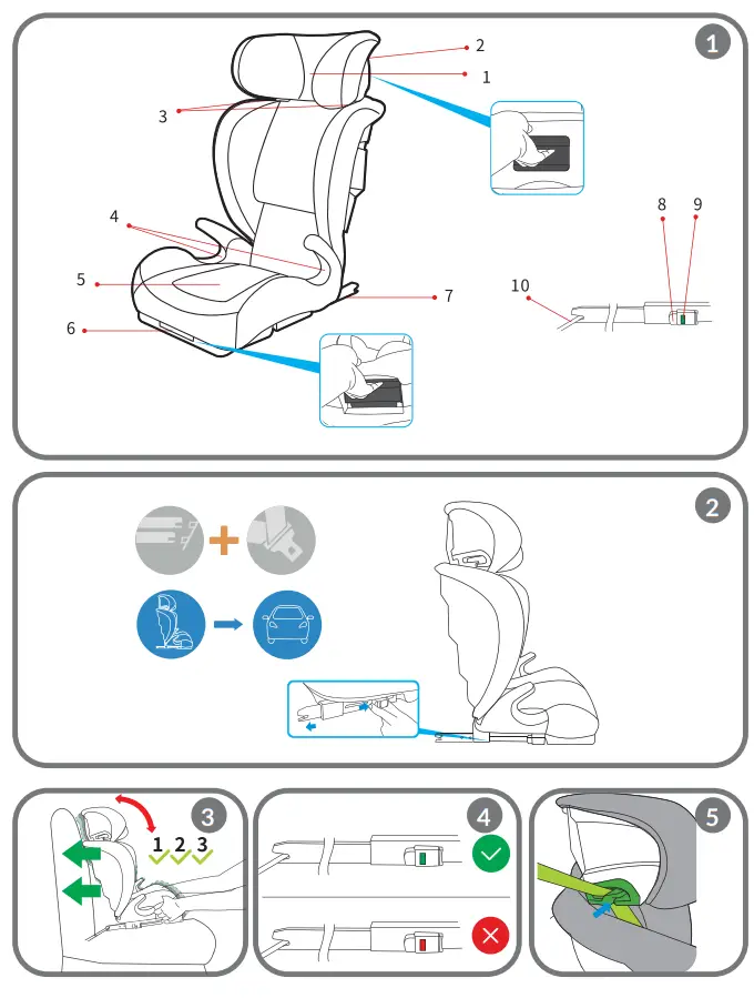 lionelo Neal Baby Car Seat- Fig