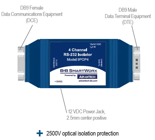 ADVANTECH-9POP4-RS-232-4-Channel-Optical-Isolator-1