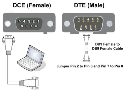 ADVANTECH-9POP4-RS-232-4-Channel-Optical-Isolator-4