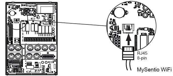 sentiotec S-WIFI01 MySentio WiFi 2