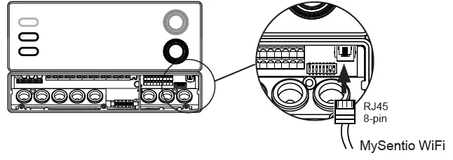 sentiotec S-WIFI01 MySentio WiFi 3