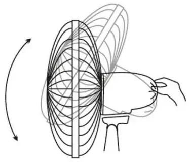Ardes AR5D42PRW Stand Fan - desired angle
