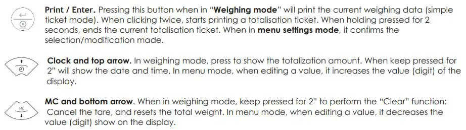 GRAM K3iX Stainless Steel Indicator User Guide - KEYBOARD & DISPLAY