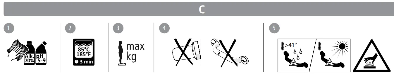 etac Flex Wall Brackets - fig 4