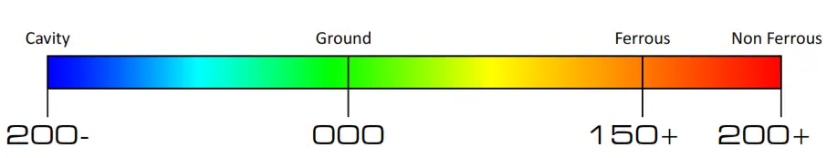 GRT GREAT 5000 Metal Detector - light