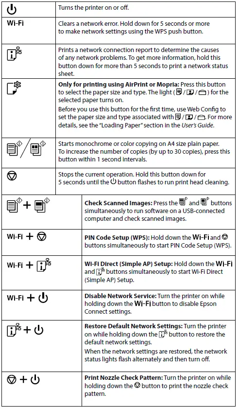 EPSON-ET-2830-Series-All-in-One-Printer-FIG-18