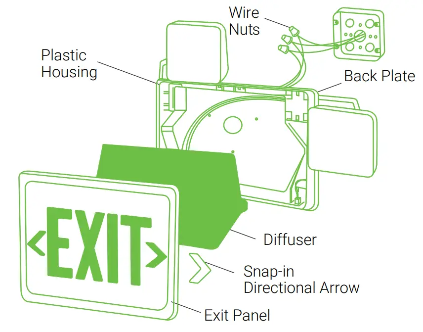SUNCO LIGHTING EX_2HFL-RED-6PK EXIT LED Sign - Fig 10