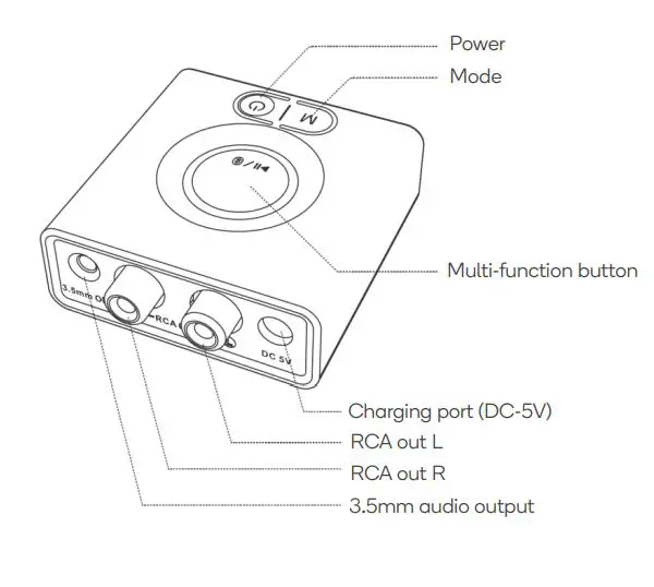 kogan KABTAADAPTA Bluetooth Audio Adapter - OVERVIEW