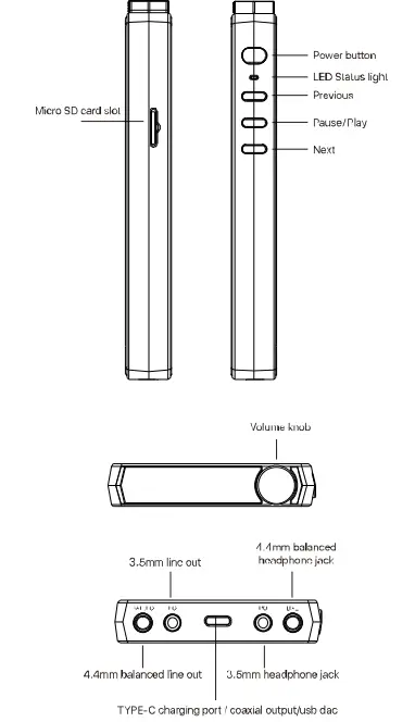 Hiby-R6-III -Gen-3)-Hi-Res-Audio-Player-Medium-end-Androidac-FIG-1