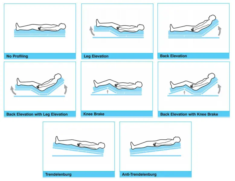 Kenmak BAMBINO Hospital Beds - 1