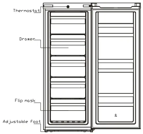 Cookology CTFZ160BK 160L Tall Freestanding Freezer - fig 18