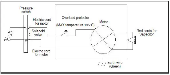 CALIFORNIA-AIR-TOOLS-15020C-15-Gal-2 (10)